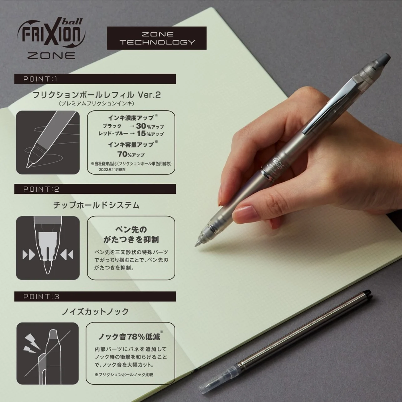 Стираемая ручка Pilot FriXion  – обзор и цена Pilot Pen Frixion
