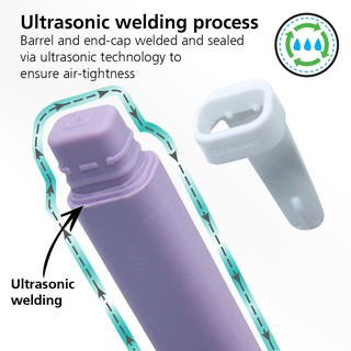 STABILO Swing Cool Pastel High – обзор и цена Stabilo Marker Swing Cool