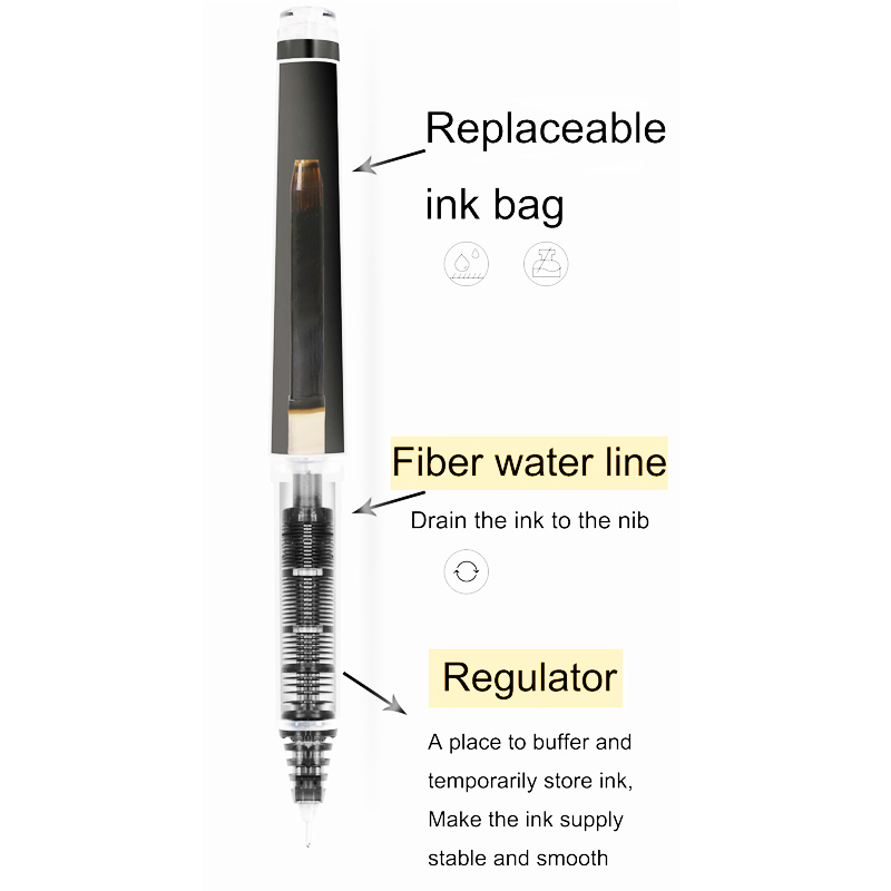 Ручки-авиаторы гелевые многора – обзор и цена Pilot Pen Frixion